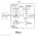 Fig. 04 - Implementing DRAM row hammer avoidance