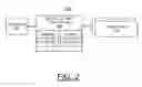 Fig. 03 - Implementing DRAM row hammer avoidance