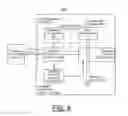 Fig. 05 - Implementing DRAM row hammer avoidance
