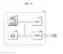 Fig. 10 - Electronic device and method for fabricating the same