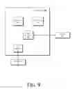 Fig. 08 - Write operations in spin transfer torque memory