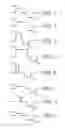 Fig. 03 - Method of writing to a spin torque magnetic random access memory