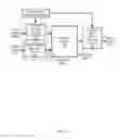 Fig. 18 - Differential vector storage for dynamic random access memory