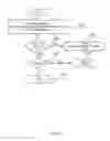 Fig. 24 - Differential vector storage for dynamic random access memory