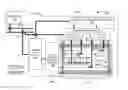 Fig. 01 - Reconfigurable row DRAM