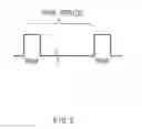 Fig. 03 - Multi-channel self refresh device