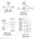 Fig. 02 - Multi-state configuration RAM cell
