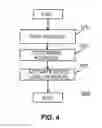 Fig. 05 - METHOD AND APPARATUS FOR REDUCING LEAKAGE CURRENT IN MEMORY