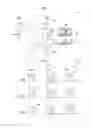 Fig. 07 - Electronic device having increased read margin by compensating for sneak current and operating method thereof