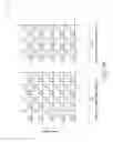 Fig. 05 - Apparatuses and/or methods for operating a memory cell as an anti-fuse