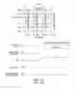 Fig. 06 - Apparatus, systems, and methods to operate a memory