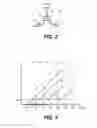 Fig. 03 - Time domain ramp rate control for erase inhibit in flash memory