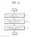 Fig. 10 - STORAGE DEVICE, NONVOLATILE MEMORY AND METHOD OPERATING SAME