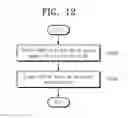 Fig. 13 - STORAGE DEVICE, NONVOLATILE MEMORY AND METHOD OPERATING SAME