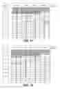 Fig. 11 - Efficient scanning of nonvolatile memory blocks