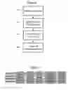 Fig. 06 - Measuring memory wear and data retention individually based on cell voltage distributions