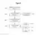 Fig. 07 - Measuring memory wear and data retention individually based on cell voltage distributions