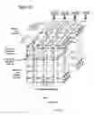 Fig. 12 - End of life prediction based on memory wear