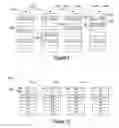 Fig. 08 - PREDICTING MEMORY DATA LOSS BASED ON TEMPERATURE ACCELERATED STRESS TIME
