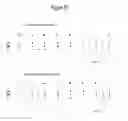 Fig. 23 - PREDICTING MEMORY DATA LOSS BASED ON TEMPERATURE ACCELERATED STRESS TIME