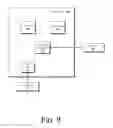 Fig. 09 - Dynamically compensating for degradation of a non-volatile memory device