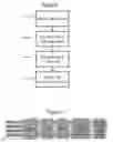 Fig. 06 - Memory block cycling based on memory wear or data retention