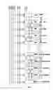 Fig. 04 - Shift register unit, gate driving circuit and display device