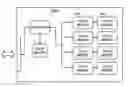 Fig. 01 - Memory device, storage apparatus and method for diagnosing slow memory cells