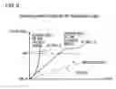 Fig. 07 - Memory device, storage apparatus and method for diagnosing slow memory cells