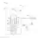 Fig. 01 - Light water reactor with condensing steam generator