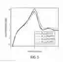 Fig. 06 - Transparent conducting films including complex oxides