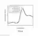 Fig. 07 - Transparent conducting films including complex oxides