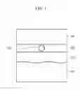 Fig. 02 - TRANSPARENT ELECTRODES AND ELECTRONIC DEVICES INCLUDING THE SAME