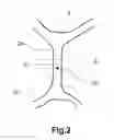 Fig. 03 - R-T-B based sintered magnet and motor