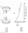 Fig. 12 - System and method for tailoring magnetic forces