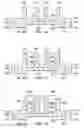 Fig. 12 - Embedded coil assembly and method of making