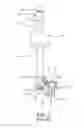 Fig. 03 - Pole reset trunnion