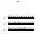 Fig. 02 - Nanoparticle-templated lithographic patterning of nanoscale electronic components