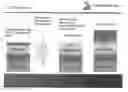 Fig. 03 - III-N EPITAXY ON MULTILAYER BUFFER WITH PROTECTIVE TOP LAYER