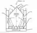 Fig. 01 - Methods and structures to prevent sidewall defects during selective epitaxy