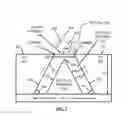 Fig. 03 - Methods and structures to prevent sidewall defects during selective epitaxy