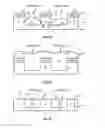 Fig. 12 - Methods and structures to prevent sidewall defects during selective epitaxy