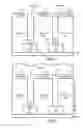 Fig. 14 - Methods and structures to prevent sidewall defects during selective epitaxy