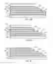 Fig. 07 - Method for forming stair-step structures