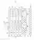 Fig. 13 - 3D packages and methods for forming the same