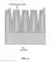 Fig. 07 - Sub-fin device isolation