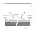 Fig. 08 - Environmental hardened packaged integrated circuit
