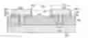 Fig. 01 - Preservation of fine pitch redistribution lines