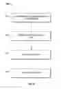 Fig. 05 - Preservation of fine pitch redistribution lines