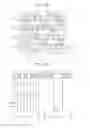 Fig. 09 - Semiconductor devices having expanded recess for bit line contact